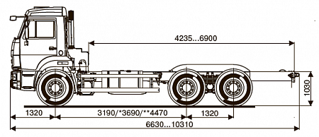 Шасси KAMAZ-65115-48 (А5)