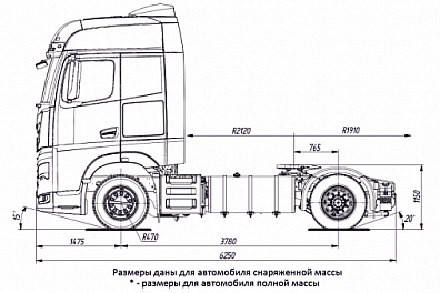 KAMAZ-54901-70014-94
