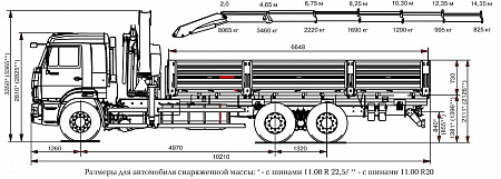 Бортовой автомобиль 6586-401-01 с КМУ FASSI F 195 A.0.25 на шасси КАМАЗ-65117