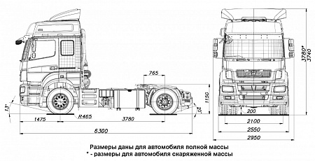 KAMAZ-5490-87 (S5) NEO (газодизельный)