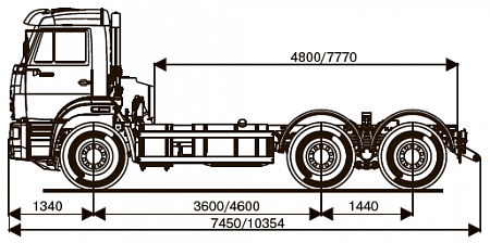 Шасси KAMAZ-6520-53